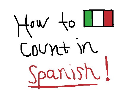 Animation: Counting to 5 in spanish