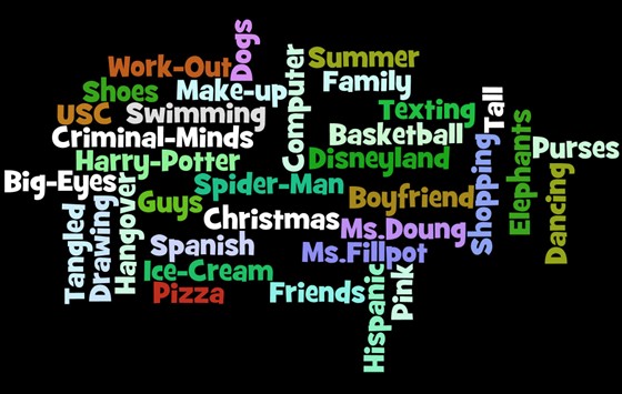 Wordle: Wordle