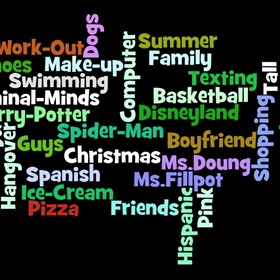 Wordle: Wordle